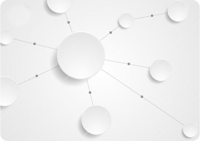 Best cosmetic selling channels of 2025