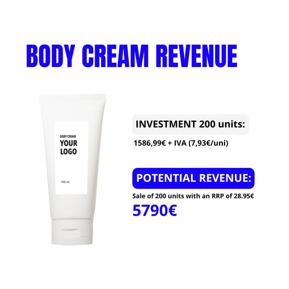 Potencial Revenue of selling private label body cream of DLAB Cosmetics Laboratory