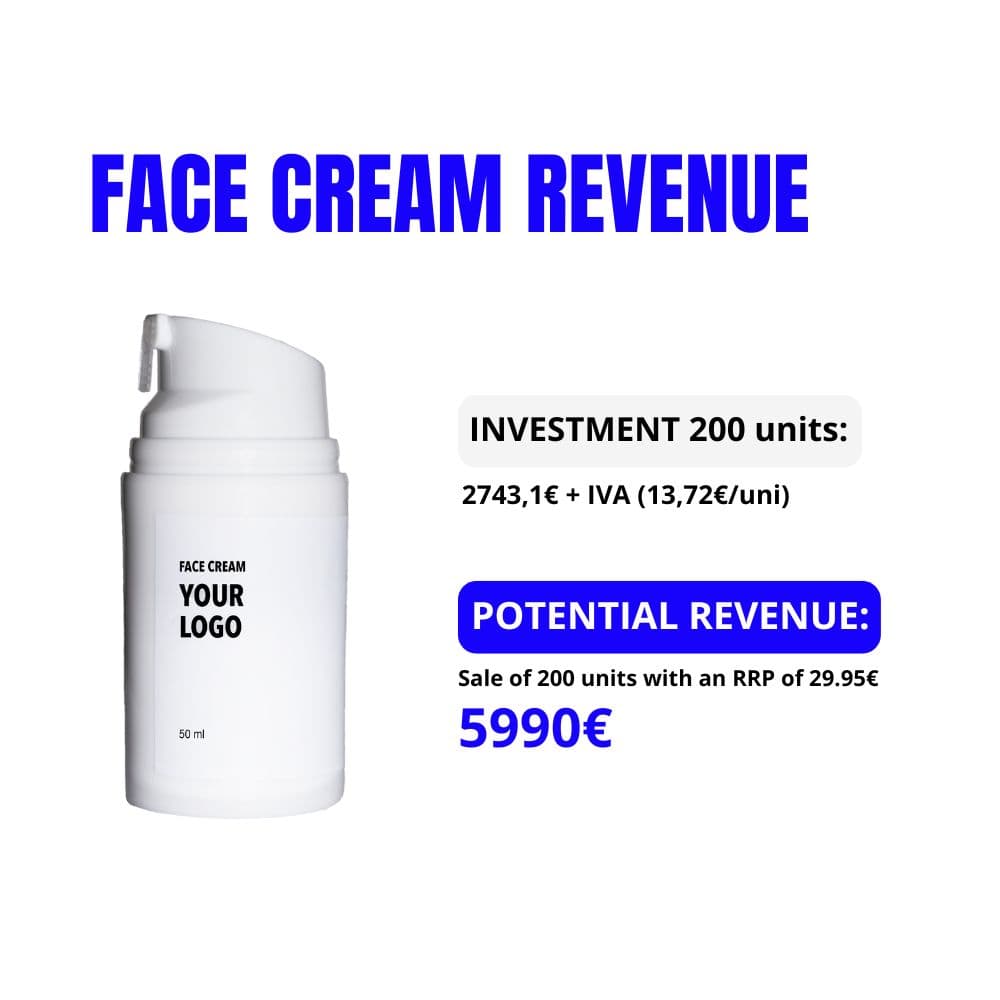 Potencial Revenue of selling private label face cream of DLAB Cosmetics Laboratory