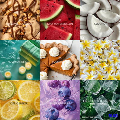 Custom Perfume Mist