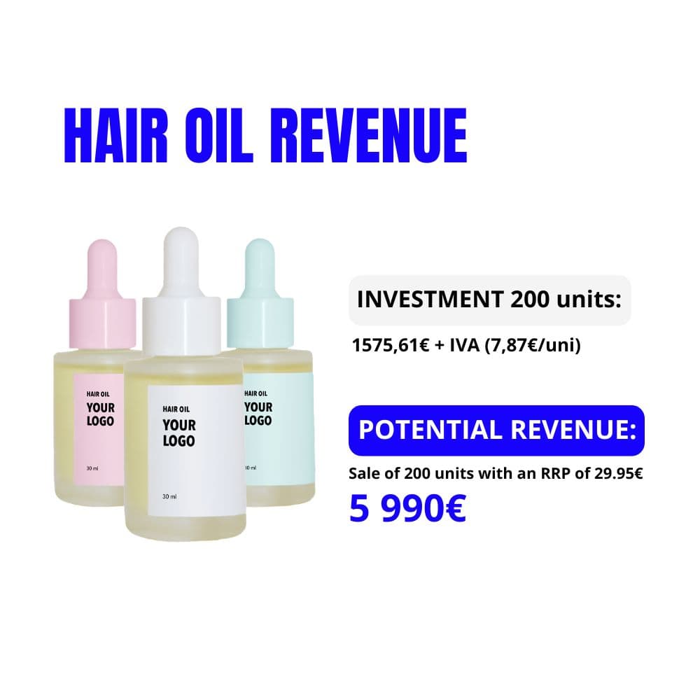 Potencial Revenue of selling private label hair oil of DLAB Cosmetics Laboratory