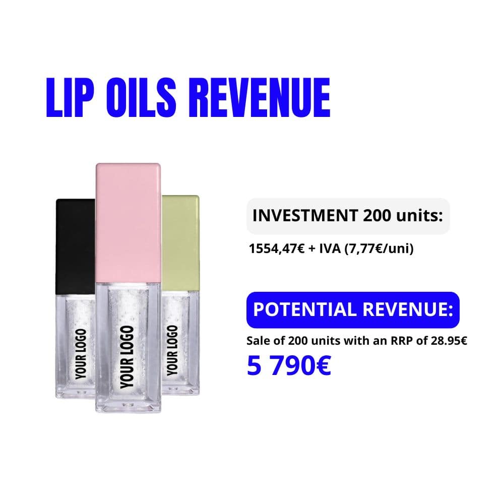 Potencial Revenue of selling private label hair oil of DLAB Cosmetics Laboratory