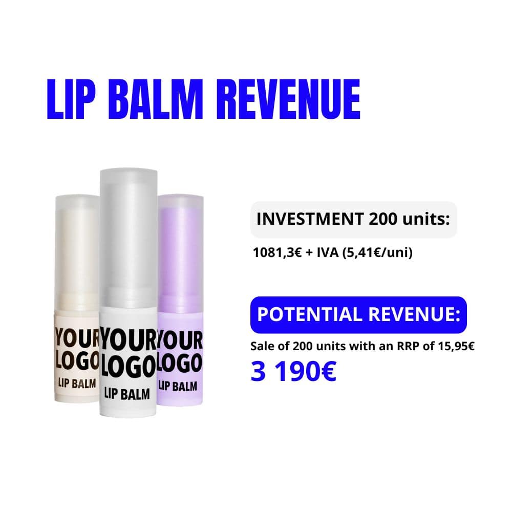 Potencial Revenue of selling private label lip balm of DLAB Cosmetics Laboratory