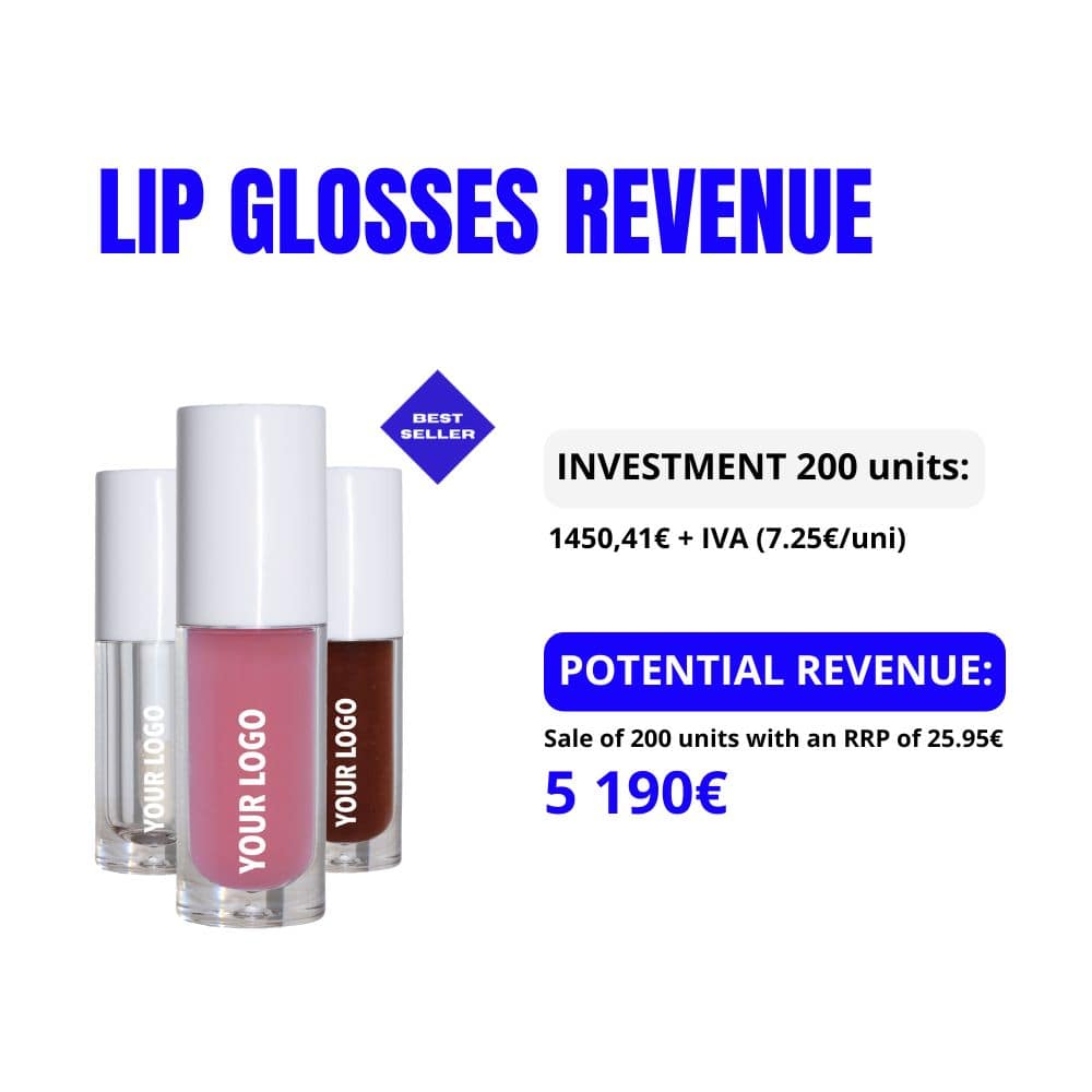 Potencial Revenue of selling private label lip glosses of DLAB Cosmetics Laboratory