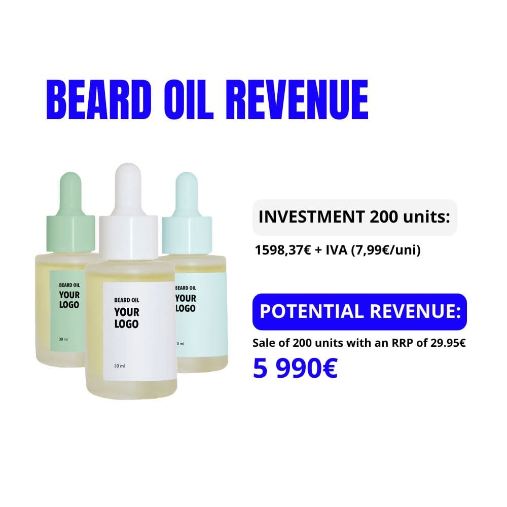 Potencial Revenue of selling private label beard oil of DLAB Cosmetics Laboratory