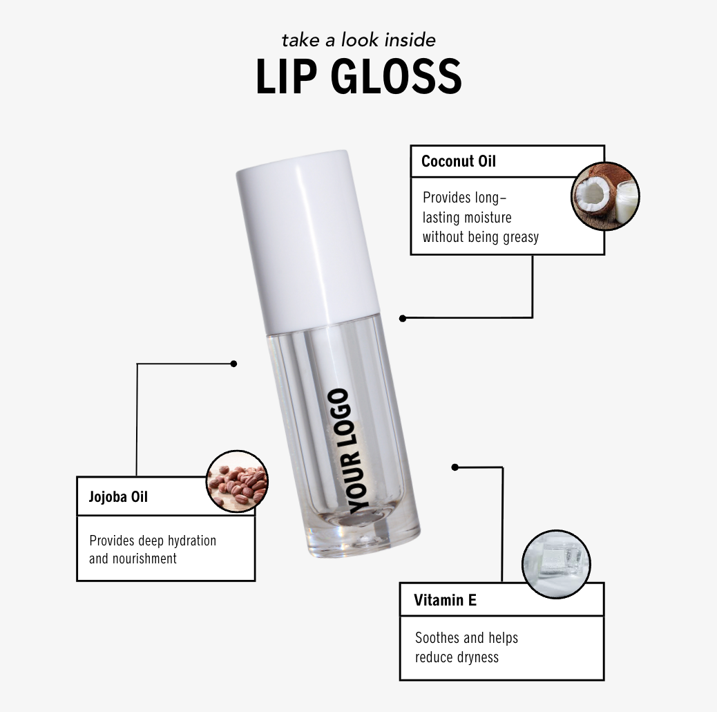 Custom Lip Gloss